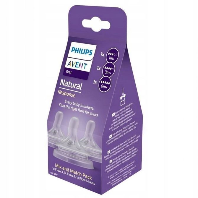 SCY960/03 SET OF 3 BOTTLE PACIFIERS 3 DIFFERENT FLOWS